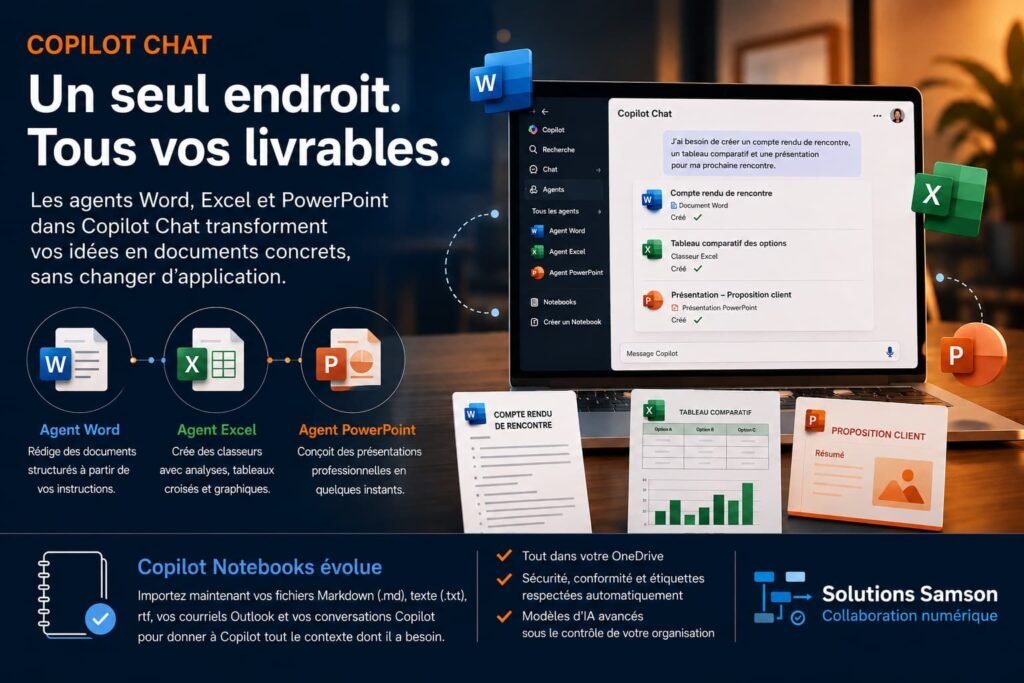 Copilot Chat : votre guichet unique pour Word, Excel et PowerPoint copilot chat agents word excel powerpoint microsoft 365
